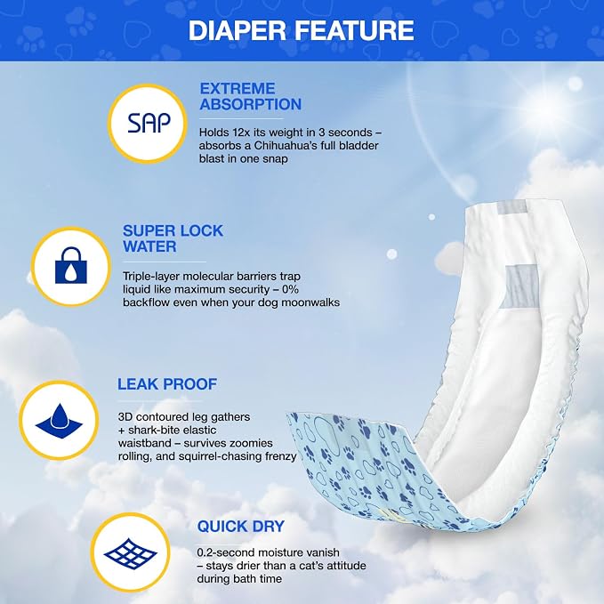 Male Dog Diapers with Wetness Indicator, Disposable Belly Band for Puppy Male Diapers, Doggie Wraps for Puppy Training, Incontinence (L, 26 Count)