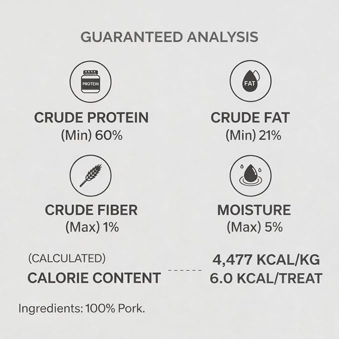 Freeze-Dried Dog Treats – Single Ingredient, High Protein, All-Natural (Pork)