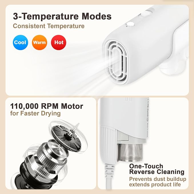 Pet Neck Dryer,110,000 RPM Brushless High-Speed Blower for Dogs and Cats,Pet Hair Dryer with 3 Speeds & 3 Temp for Grooming