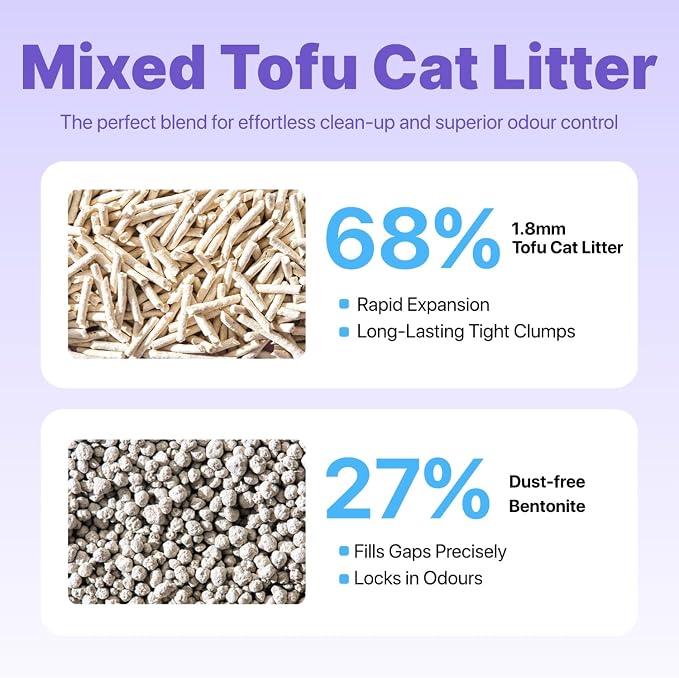 Michu Mixed Tofu Cat Litter, Flushable & Clumping Kitty Litter, Strong Odor Control, Low Tracking, Low Dust, 5.5Lb/88Oz, 1 Pack