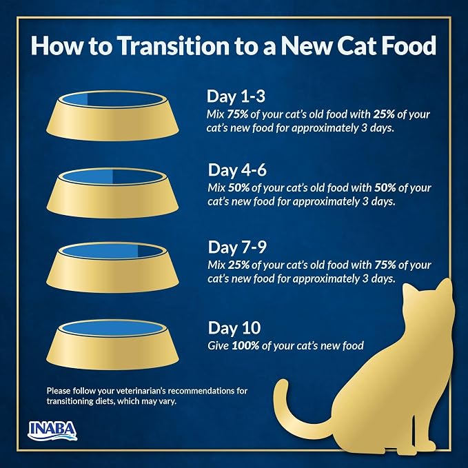 INABA Churu Entrée Pate for Cats, Grain-Free, High Moisture, Prebiotic Wet Cat Food, 1.76oz. per Pouch, 6 Pouches, Chicken with Cheese Recipe