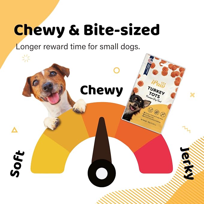iPaw 2 Saver Combo Turkey Tots Dog Treats for Puppy Training, SQF Certified Human Grade Dog Treat, Hypoallergenic, Easy to Digest (Turkey Tots), 2 Packs