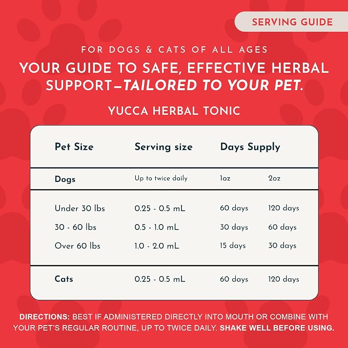 Animal Essentials Yucca - Hip and Joint Yucca Root Supplement for Dogs & Cats, Liquid Herbal Care Drops for Senior Dogs & Older Pets, Bowel & Immune Support, Antioxidant Boost - 1 fl oz