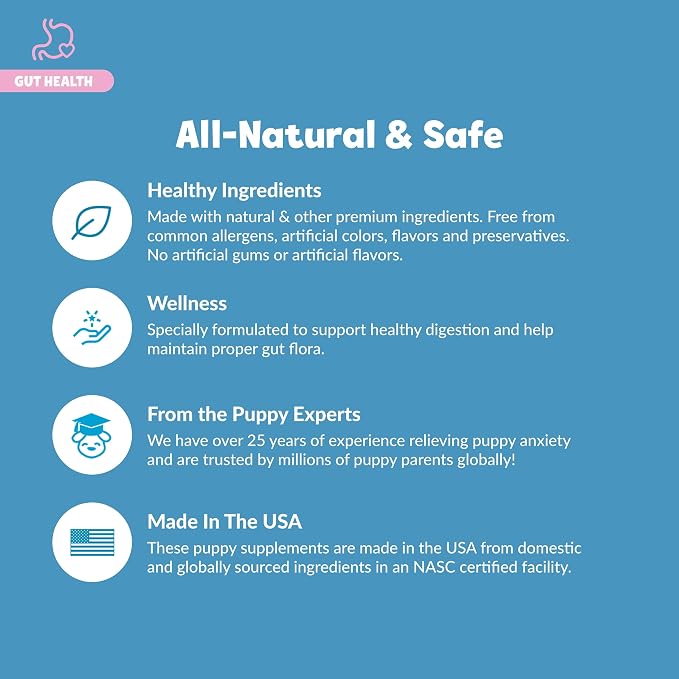 Snuggle Puppy Puppy Bites Gut Health Supplement - Dog Probiotics & Prebiotics for Gut Health - Pet Supplement and Supplies for Dog Health - Digestive Health Support - 60 Soft Chews