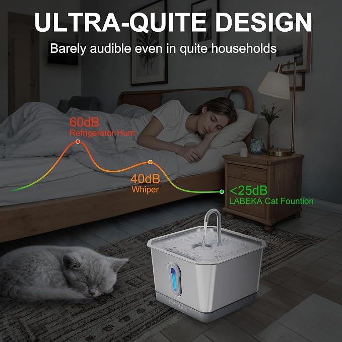 135oz/4L Wireless Cat Water Fountain, [304 Stainless Steel]&[Water and Electricity Separation Safety Design], Pet Fountain for Cats Inside, Easy to Clean for Cats and Dogs (Silver+2Filters)
