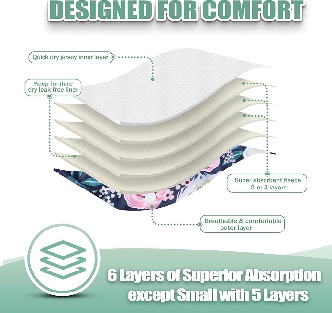 wegreeco Washable Reusable Premium Dog Diapers,Pack of 3,Small Dog Puppy & Doggy Diapers Female,Dog Period Panties Diapers Female in Heat