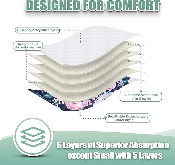 wegreeco Washable Reusable Premium Dog Diapers,Pack of 3,Small Dog Puppy & Doggy Diapers Female,Dog Period Panties Diapers Female in Heat