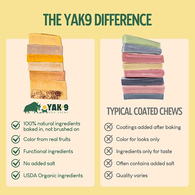 Yak9 Himalayan Yak Chews for Medium Dogs - High Protein, Rawhide Free, Long Lasting Treats - Non GMO, Gluten Free, Grain Free Yak Milk Dog Chew, Extra Large 6oz (for Breeds 40-80 LBS), Turmeric, 3 PC
