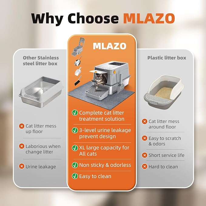 Mlzao 20L Stainless Steel Cat Litter Box with Lid, XL Enclosed Metal Litter Box with Hinged Flip-Top, Leakproof High Sides for Odor Control, Top/Front Dual Entry for Large Cats 24" × 15" × 16" - Grey