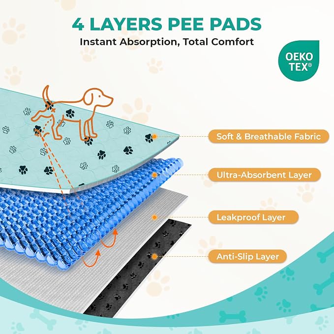 Fostanfly Washable Pee Pads for Dogs, 2 Pack Large 54"x54" Ultra-Absorbent and Leak-Proof Non-Slip Reusable Potty Training Pads for Dogs, Cats, Puppy, Potty of Add 8 Lanyards, Green