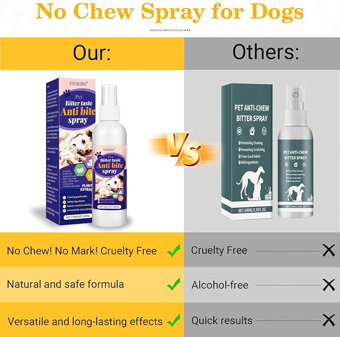Bitter Apple Spray for Dogs, No Chew Spray for Dogs to Stop Chewing, Effective Indoor/Outdoor Deterrent Training Corrector for Anti-Scratch, Anti Marking, Furniture Protection (1 Pcs)