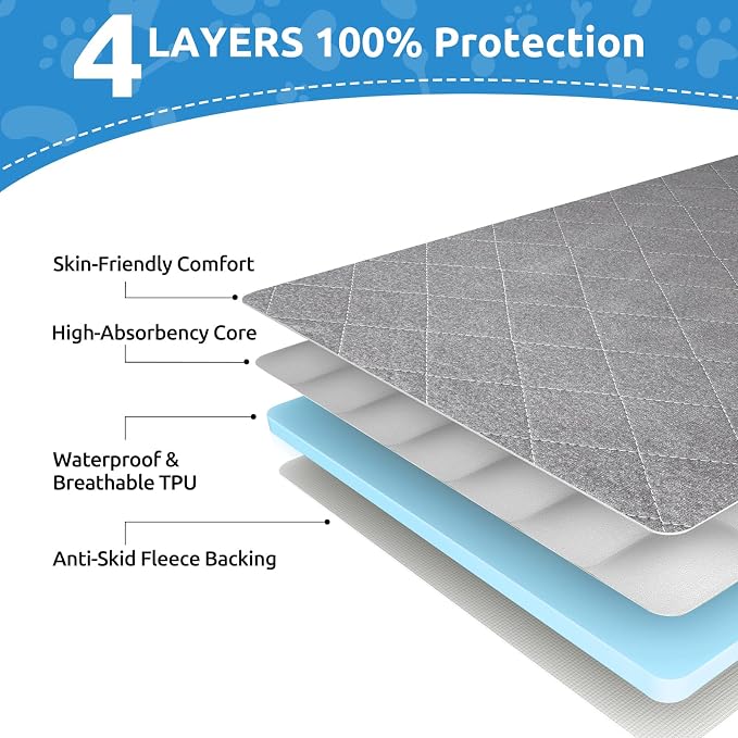Washable Reusable Dog Pee Pads, 65" Round Absorbent & Waterproof Puppy Training Pad for Crate, Playpen & Carpet, Large Potty Pads for Dogs, Cats & Small Pets