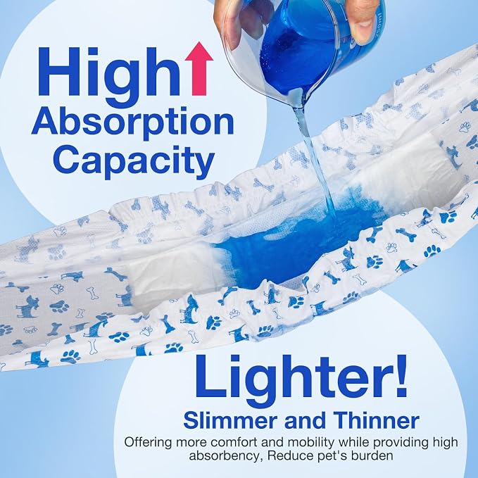 MICOOYO Dog Diapers Male Disposable Super Absorbent Male Dog Wraps Lighter Dogs Diaper Leakproof Puppy Diaper Doggie Diapers with Wetness Indicator (XS, 20Counts)