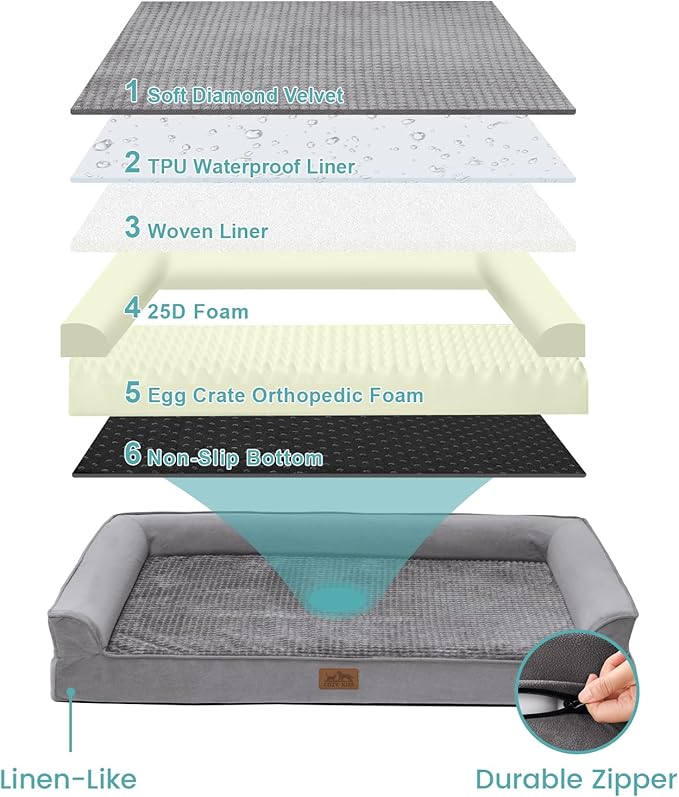 COZY KISS Orthopedic Dog Beds for Large Sized Dog, XL Bolster Pet Couch with Waterproof Lining, Egg Crate Foam Sofa for Pets Up to 100 lbs, U-Shaped, 48x32x7.5 inch, Grey