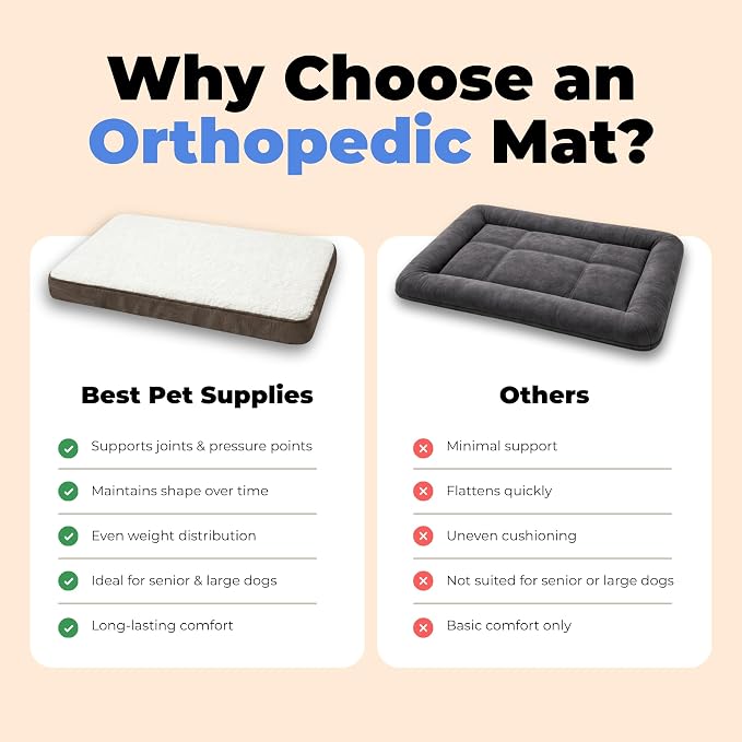 Best Pet Supplies Orthopedic Dog Bed with Memory Foam, Washable Dog Crate Mat for Small, Medium & Large Dogs, Thick Mattress for Crates, Kennels or Floor, Waterproof Pet Bed - Brown, 35 x 22 x 4