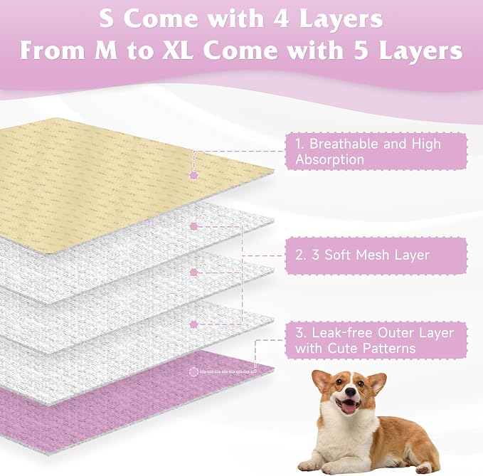 Dog Diapers Female 5pcs,Reusable Dog Doggie Puppy Doggy Diapers Female, Period Panties in Heat, Tiedye, Small