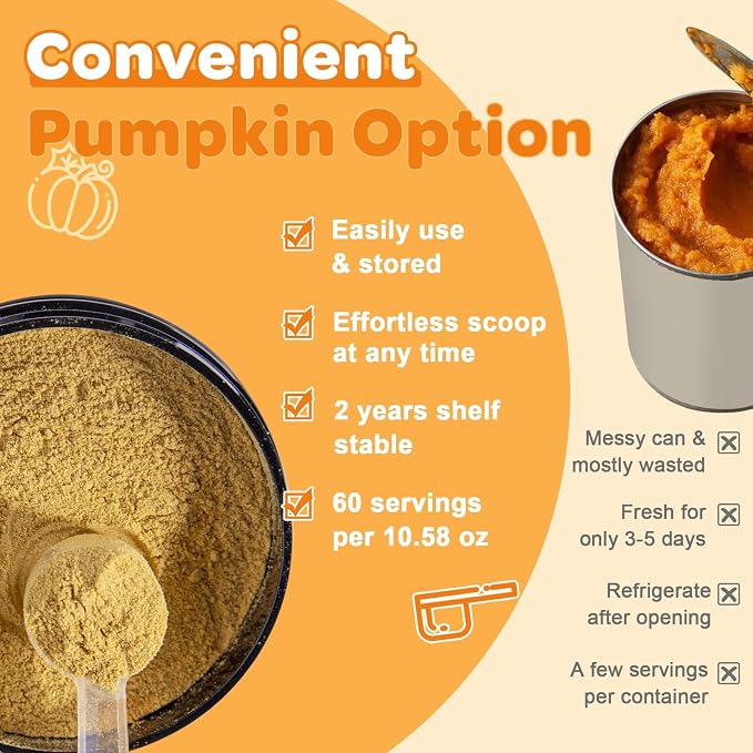 ZEBORA Pumpkin Powder for Dogs & Dog Allergy Relief Powder