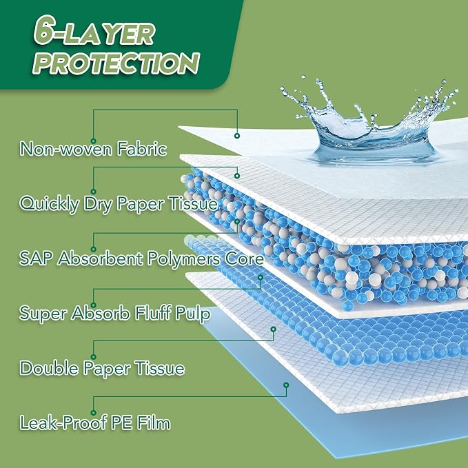 Extra Large Pee Pads for Dogs 31x47 Inch,Dog Traning Pads Quick-Drying Absorbent Heavy Duty 6-Layer Leak-Proof XXXL Disposable Puppy Pads,40 Count
