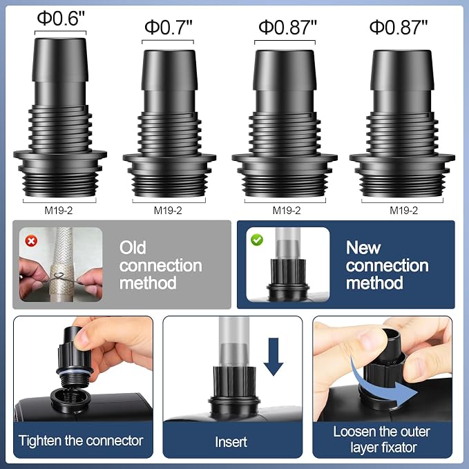 hygger 2-in-1 1060GPH Submersible Pump 65W,Side and Bottom Suction Fountain Water Pump with 13ft High Lift,Quick Water Change with 4 Interchangeable Nozzles for Aquarium, Fish Tank, Hydroponics,Pond