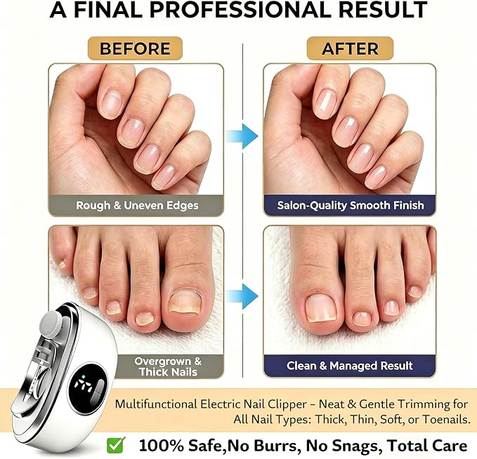 Electric Nail Clipper for Seniors & Adults - Dual-Blade 3-in-1 Automatic Nail Trimmer for Thick Nails with LED Light, Quiet 3-Speed Rechargeable Cutter with Debris Storage