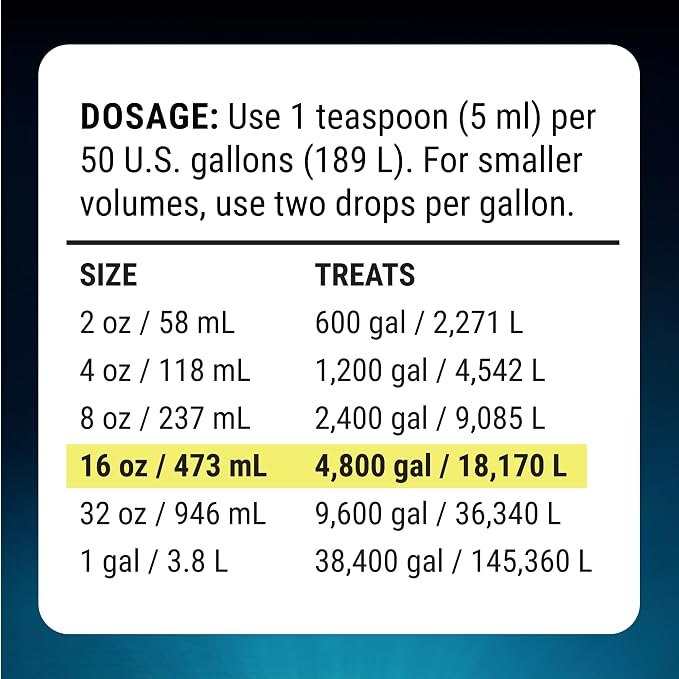 Fritz Complete – Concentrated Water Conditioner/Tap Water Dechlorinator, Instantly Detoxifies Chlorine, Chloramines, Heavy Metals, Ammonia, Nitrite/Nitrates, for Fresh and Saltwater (64 oz)
