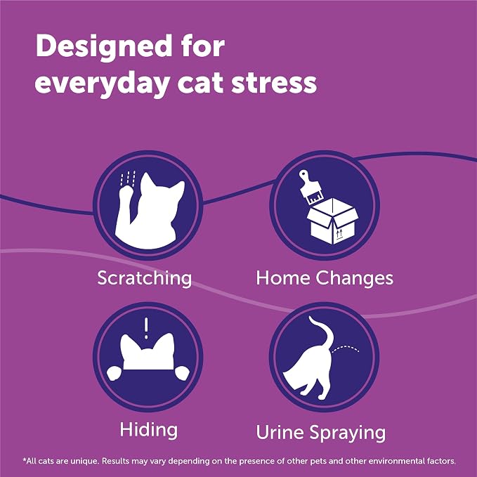 FELIWAY Classic Cat Calming Diffuser Kit and 1 Pack Refill – Helps Reduce Stress‑Related Behaviors Like Urine Spraying, Scratching, and Hiding – 30‑Day Cat Pheromone Plug in Diffuser
