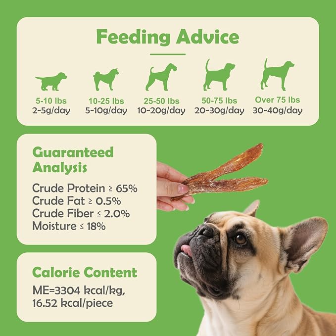 MON2SUN Dog Treats Duck Jerky, Single-Ingredient, Rawhide-Free, High Protein, Low Fat, Training Treats for Small to Large Dogs, 21.2 oz