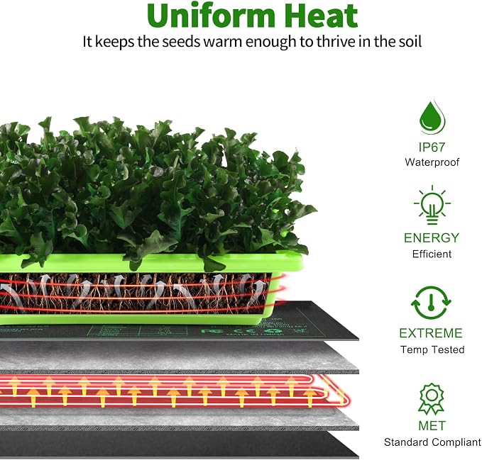 Seedling Heat Mat and Digital Thermostat Combo Set, MET-Certified Plants Heating Mat Warm Hydroponic,Germination, Indoor Gardening, Greenhouse
