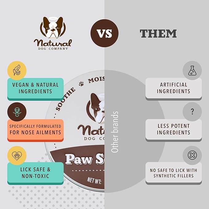 Natural Dog Company Paw Soother Dog Paw Balm – Moisturizes Dry Cracked Paws After Walks, Hot Pavement, Beach Sand, Hiking & Outdoor Play with Coconut Oil & Calendula, Daily Paw Care, 1 oz Tin
