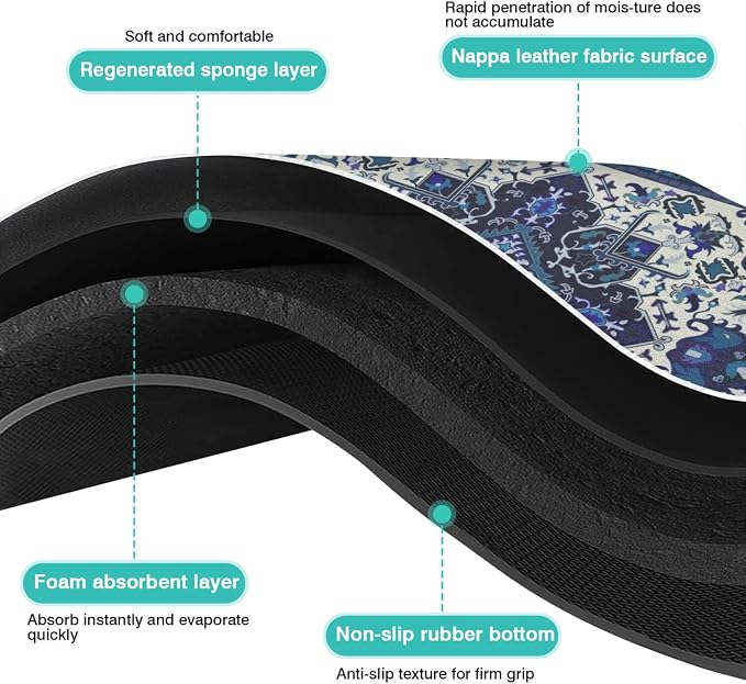 Pet Feeding Mat for Floors Cat Food Mat Waterproof Dog Food Mat and Water Absorbent Quick Dry Non Slip Mat for Cat Bowls