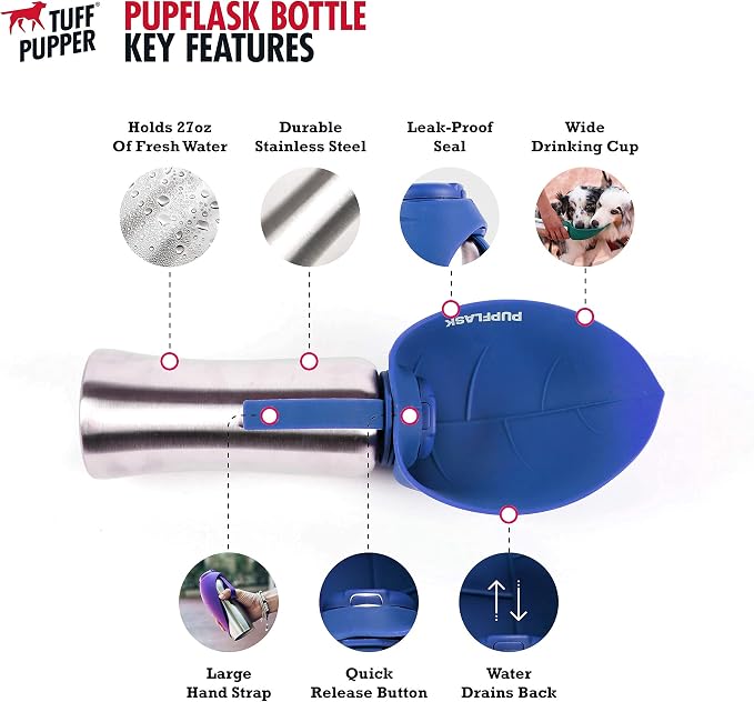 Tuff Pupper Retractable Dog Leash and 27oz Pupflask Portable Water Bottle - Blue