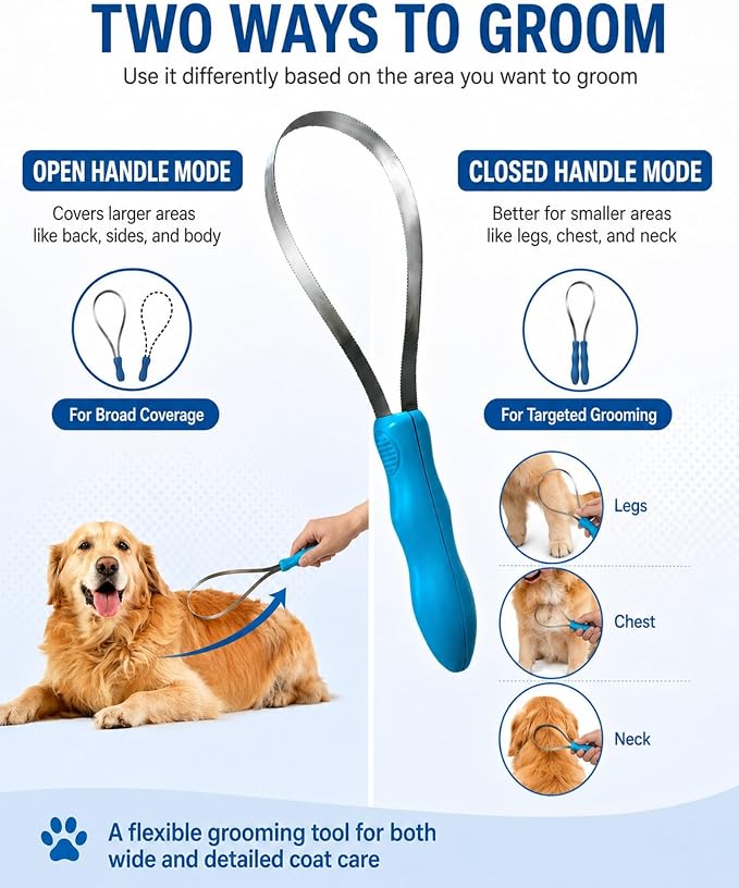 Dual Sided Shedding Blade for Cats & Dogs, Dual-Sided Stainless Steel Grooming Tool for Heavy Shedding & Undercoat Removal, Adjustable Handle for Double-Coated Breeds, Horses & Livestock (2Double Lap)