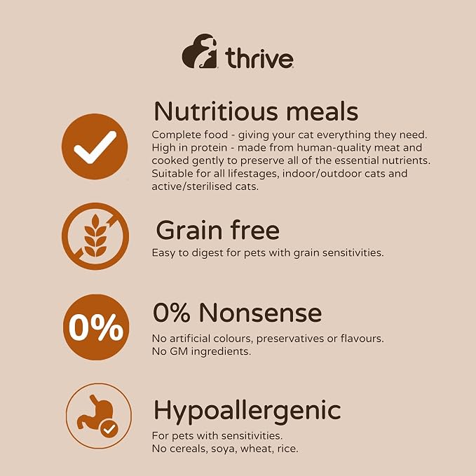 thrive Complete 100% Natural Multiple Flavors Food for Cats (6 Packs, Chicken and Turkey)