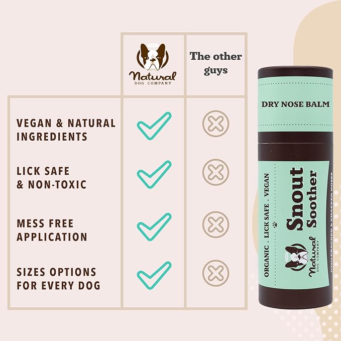 Natural Dog Company Paw & Snout Care Bundle – Lick-Safe Balm & Wax for Dry, Cracked Paws + Balm for Dry, Cracked Snouts · Coconut Oil, Shea Butter & Vitamin E · All Breeds & All Life Stages