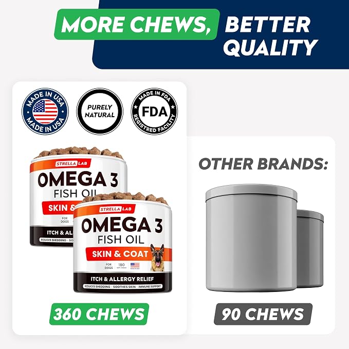 Fish Oil Omega 3 6 9 Chews for Dogs - Allergy and Itch Relief - Flea and Tick Chews for Dogs - Skin and Coat Supplement - Shedding, Itchy Skin Relief - 170Ct - Chicken Liver