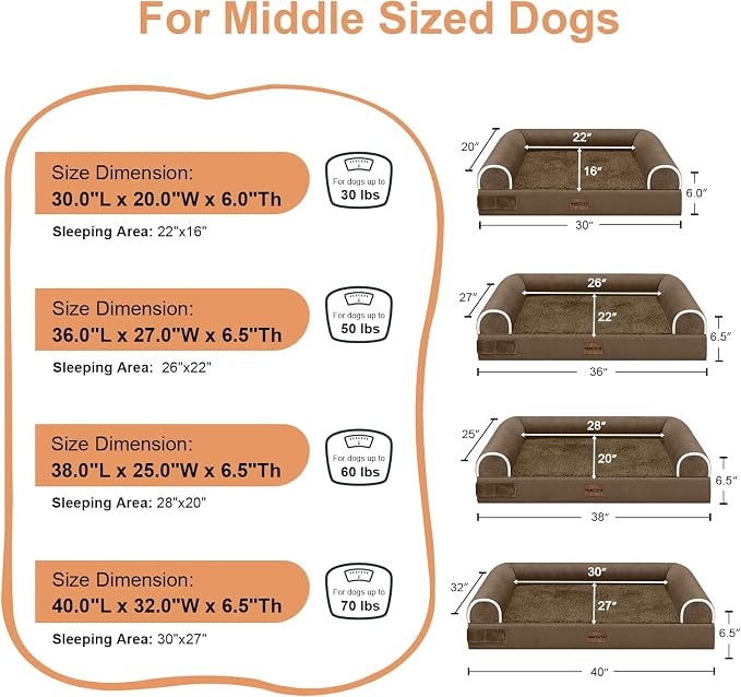 Medium Large Dog Bed Orthopedic Washable: Beds Bolster Medium Large Sized Dog Bed Egg Crate Foam Couch Sofa Waterproof with Removable Cover - Dark Coffee