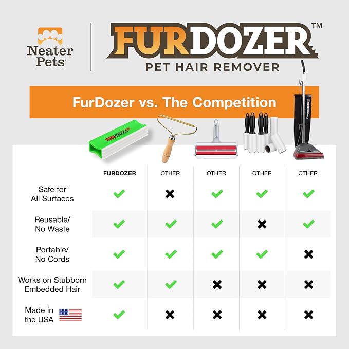 FurDozer Pet Hair Remover & Auto Detailing Tools - Cat & Dog Hair Remover for Carpets, Car Interiors, Couches, Bedding, & Pet Furniture (Green, (2 Pack) - X3 PRO)