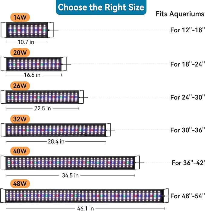 hygger Aquarium LED Light Fish Tank Full Spectrum Lighting with 24/7 Day-Night Cycle Mode & Auto On/Off Timer, 7 Color Options, Dimmable, Extendable Bracket for 48~54in Tank Plant Lights