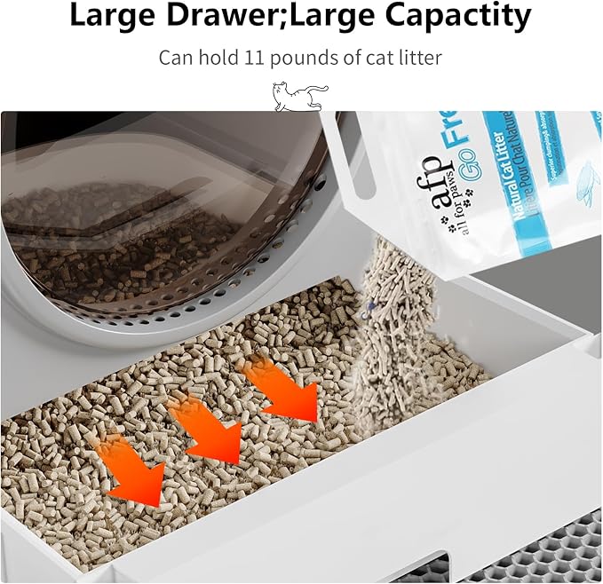Oneluck Dome Litter Box, Drawer Type Large XL Cat Toilet, Covered Hidden Dog Proof,with Scoop,Mat, for Odor Control and Less Trackin(19.7" L x 16.5" W x 16.5" H)