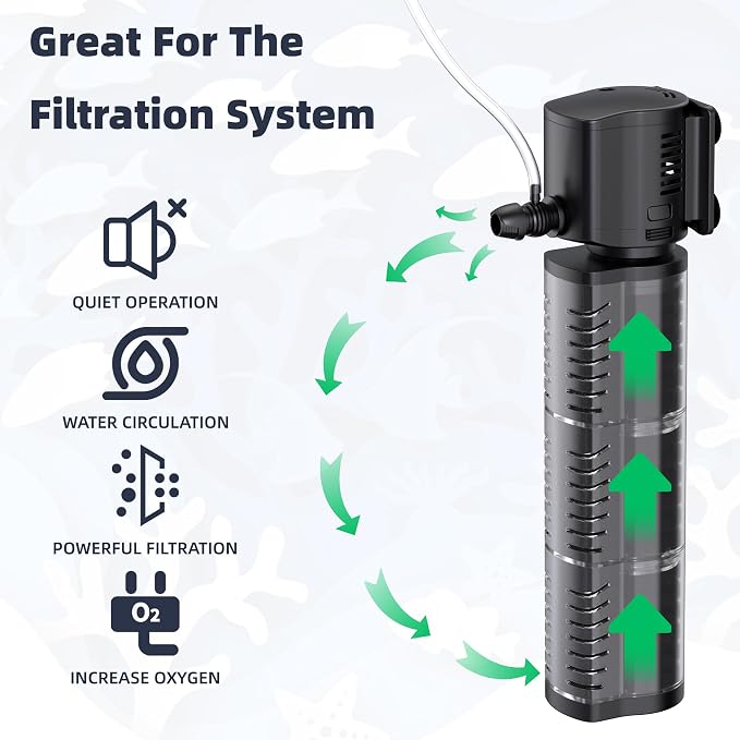 FREESEA Aquarium Fish Tank Filter: 20W 400GPH Internal Power Filter 3-Stage Filtration for 75-150 Gallon Saltwater Betta Turtle Tanks