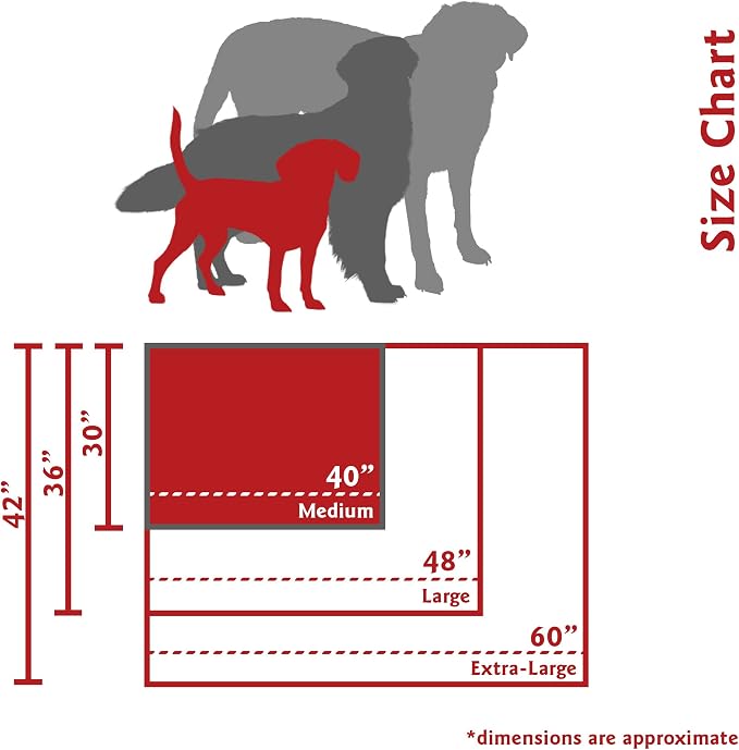 Majestic Pet Rectangle Medium Dog Bed Washable – Removable Slipcover Pet Bed – Dog Crate Bed Super Value Pillow Dog Bed – Dog Kennel Bed for Sleeping - Dog Bed Medium Breed 30 x 40 Inch – Gray