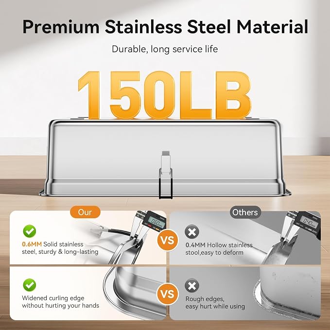 Jotesnew XXXL Stainless Steel Litter Box,28" L*20" W*12.5" H Large Capacity Metal Cat Litter Box for Big & Multiple Cats,Anti-Leakage,Non-Stick Surface for Easy Cleaning,Odor-Resistant