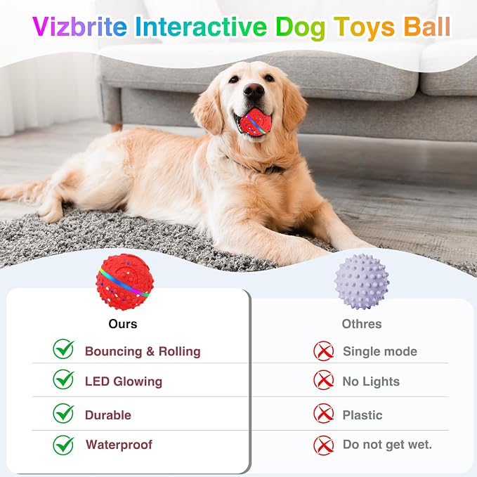 Interactive Dog Toys, Waterproof Smart Dog Ball, Rechargeable Moving Bouncing Dogs Ball with RGB Lights, 3 in 1 Play Modes Keeps Dogs Busy, E-TPU Material for Small Medium Dogs