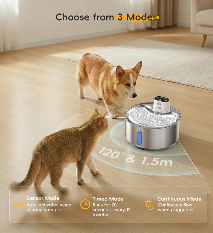 Stainless Steel Cat Water Fountain, 186fl.oz/1.45Gal Wireless Dog Water Fountain Battery Operated, Pet Water Dispenser Cordless for Cats & Dogs Indoor