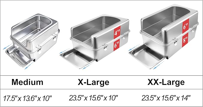 Pull-Out Sifting Cat Litter Box with Lid for Pine Pellets (17.5" L x 13.6" W x 10" H)