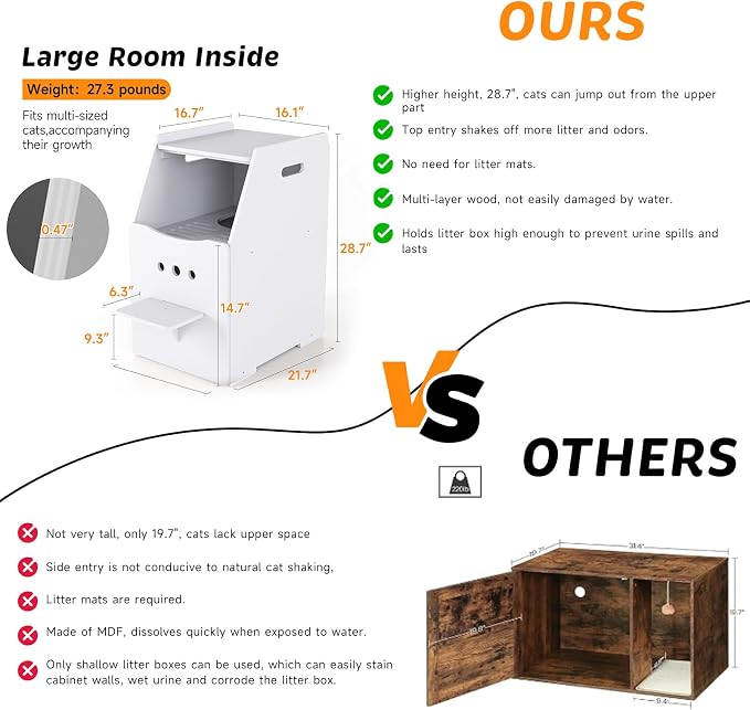 Cat Litter Box Enclosure Furniture, Wooden Top Entry Design & Litter Filter Baffle, Fully Enclosed Bottom Door Hidden Cat Washroom, Fits Large Litter Boxes for Living Room/Bedroom/Entryway, White