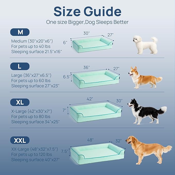Cooling Dog Bed Large Sized, Orthopedic Pet Cooling Beds with Sides,Q-Max>0.45 Breathable Egg Crate Foam with Removable Washable Cover,Suitabe for Pet Up to 90 lbs, Light Aqua
