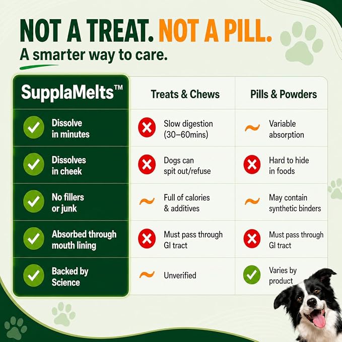 Calming Strips for Dogs – Fast-Acting Anxiety Relief & Sleep Support with Melatonin and Chamomile - Dog Calming Chews Alternative, Helps Reduce Stress During Fireworks & Travel (30 Pack)