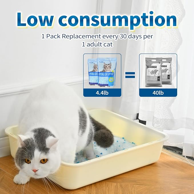 Made4Pets Cat Litter Crystals, Non Clumping Cat Litter Odor Control Kitty Litter Non Clumping No scooping Low Dust, Low Tracking, Lightweight, Dehydrates Waste,– 8.6 lbs (2 x 4.3 lb Packs)