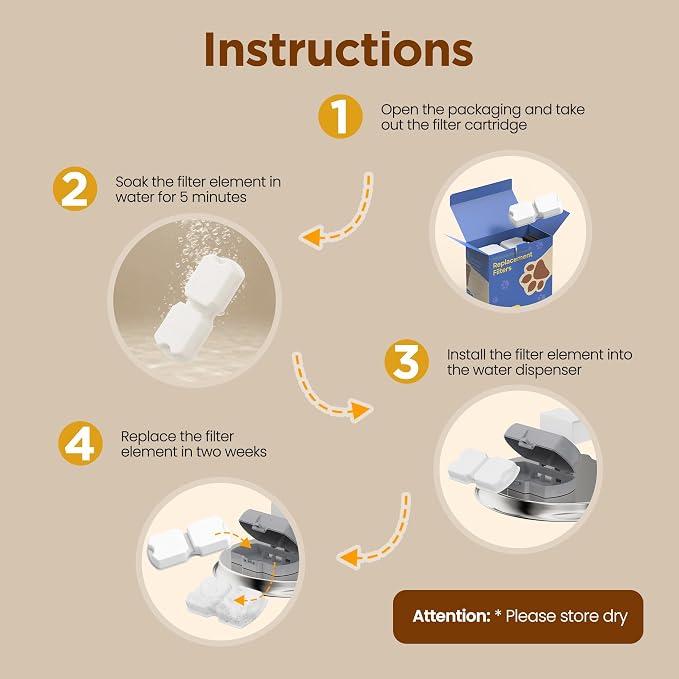 GIOTOHUN Cat Fountain Filters Replacement: 16 Pet Water Fountains Filter - 8 Carbon Filters & 8 Foam Filters - Suitable for GIOTOHUN Stainless Steel Cat Fountain S11